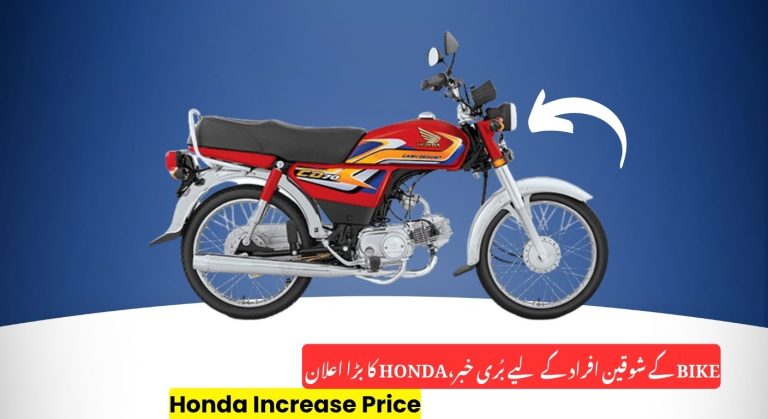 Honda Motorcycle Prices Increased After Budget 2025, 26 New Rates Come