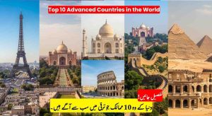 Top 10 Best Advanced Countries in the World 2025