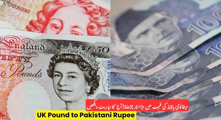 British Pound to Pakistani Rupee Exchange Rate, Check Latest GBP to PKR Update
